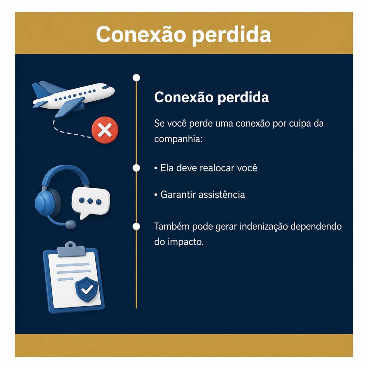 Conexão perdida